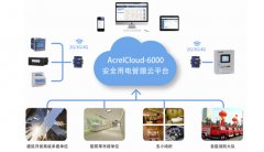 電瓶車充電樁改變了小區(qū)的環(huán)境